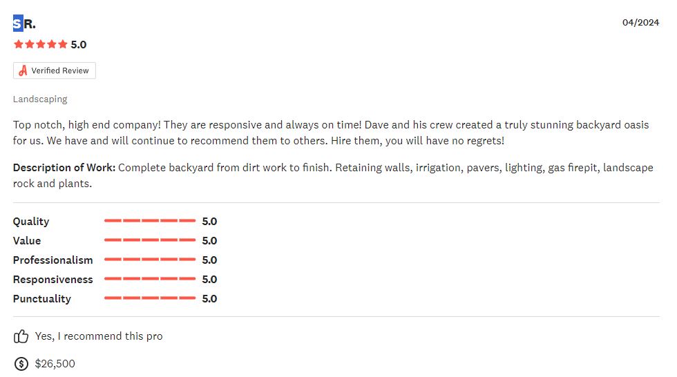 Creative Outdoors, LLC, Review Review_01